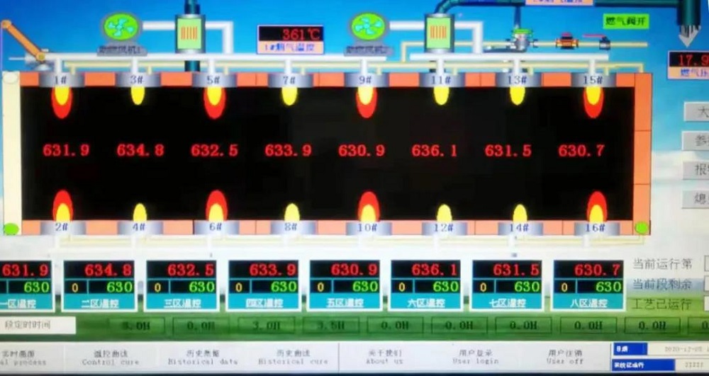 Furnace temperature control system.jpg